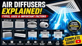 Types of HVAC Diffusers Explained | 4-Way Linear Slot Swirl Jet Drum Louver & Return Air Grille