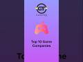 The Biggest Game Companies #company #gaming #GameTekIndia