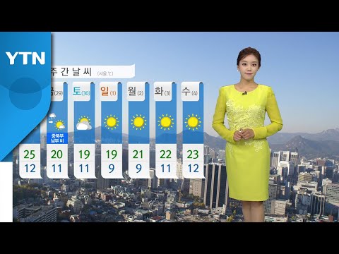 [날씨] 예년 봄 날씨...큰 일교차  / YTN