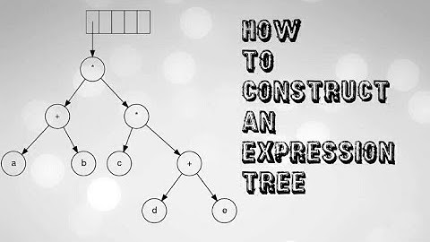 Binary tree:How to construct an expression tree in tamil|Data structures|education|Saysha tech