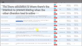 AC Diversion Load: Added Capacity, Part 2