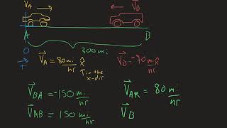 1D Relative Velocity (Vector Addition)