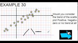 MathLabL4.1Ex30