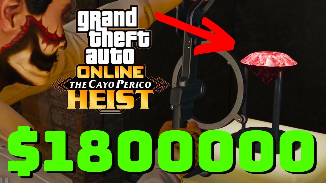 Stealing the Pink Diamond in 10 Minutes (Hard, Solo, Elite, 2023) GTA