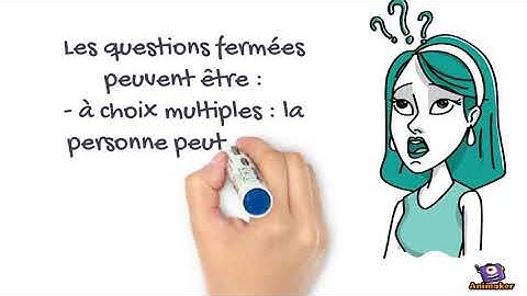 Le questionnaire