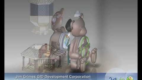 GID Customer TestimonialR3