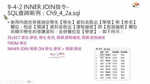 資料庫系統 (Database System 2025) Database09-cheng SQL合併查詢與子查詢-v3 2025-12-02 Part II
