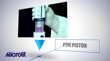 MICROLIT BEATUS Bottle Top Dispenser