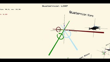 Quaternion Visualizer