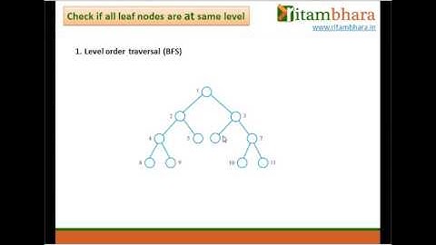 Coding Interview: Check if all leaf nodes are at the same level