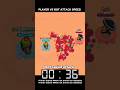 Player Vs Bot Attack Speed Brawlstars Player Vs Bot Attack Speed Brawlstars