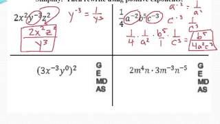 A1 9.3 Negative and Zero Exponents