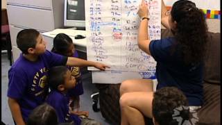 AfterSchool KidzScience™, Leader Tips: What Is Science?