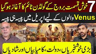 7 Zodiac Signs Whose Golden Time Has Finally Begun! | Heavy Prediction