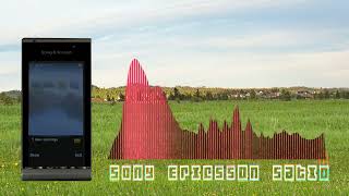 Sony Ericsson Satio Techno Remix