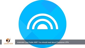 F-Secure Freedome VPN | Review/Test