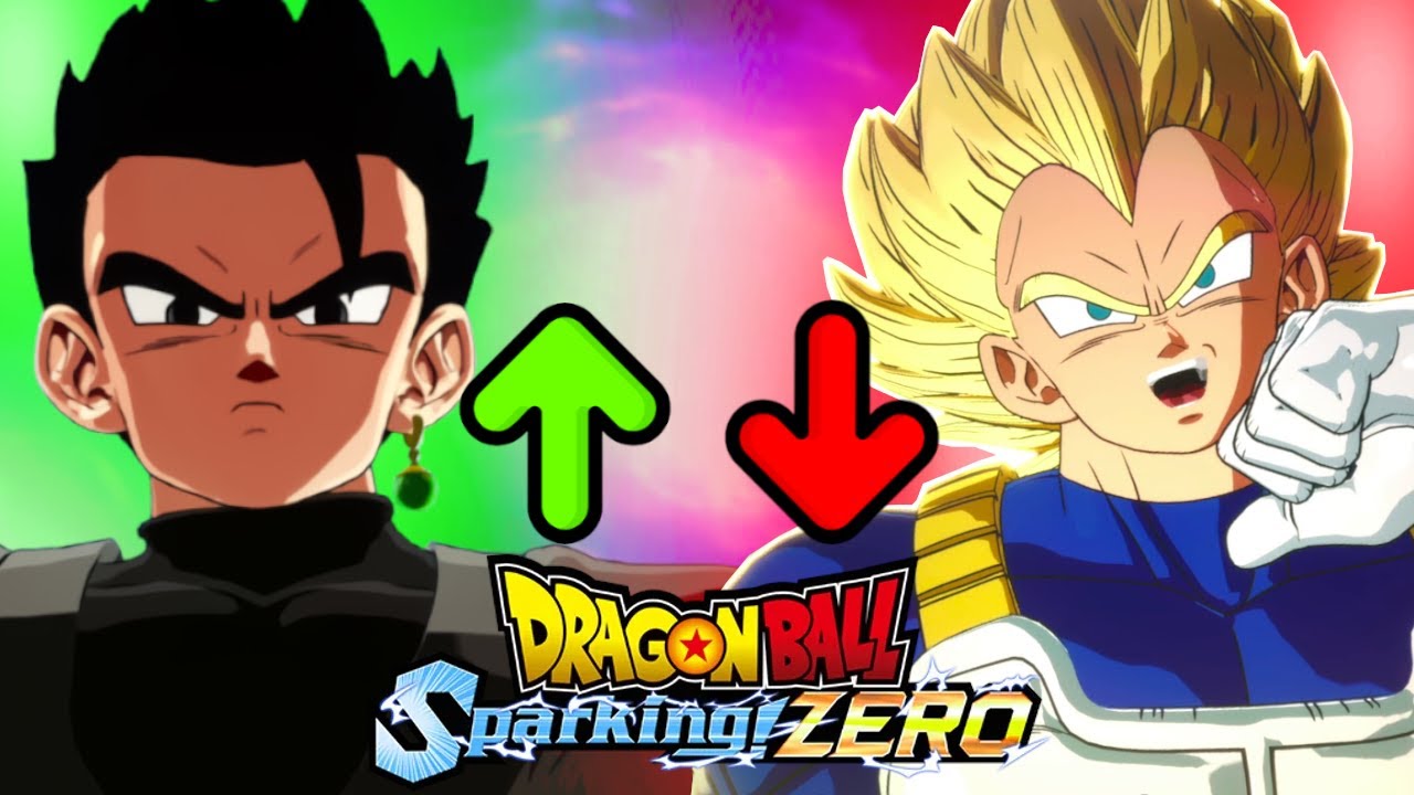 Do PIOR ao MELHOR WHAT IF do DRAGON BALL SPARKING ZERO