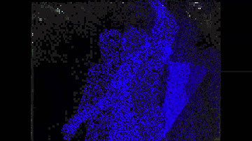 Processing Motion Sensor