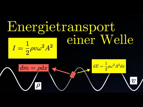 Video: Ist die Intensität proportional zur Energie?