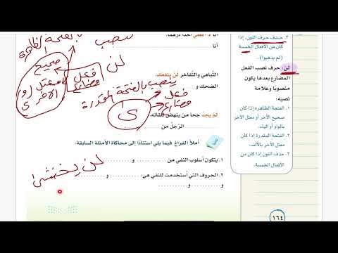 الجملة الخبرية المنفية الفعلية لغتي ثاني متوسط الفصل الدراسي الأول