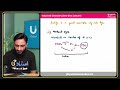 Chapter industrial chemistry.. Mdcat oneshot lecture series...