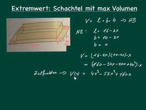 Video: So Reduzieren Sie Das Volumen Der Wadenmuskulatur