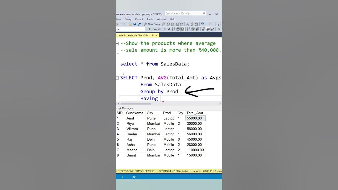 SQL Interview Questions | Find Products with Average Sale Above ₹40,000 | GROUP BY + HAVING Clause