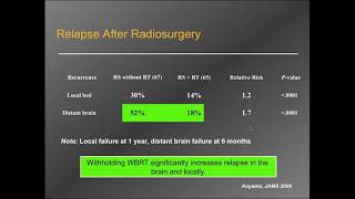 Roberto Spiegelmann MD First Clinical Treatments Utilizing the Automatic Brain Metastases