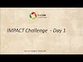 IMPACT Challange Day -1 Solution | RAS Mains Answer Writing challange || ikshak RAS