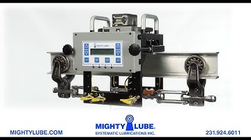 Mighty Lube Sistema de Monitoreo Portátil Video