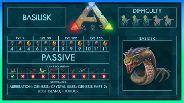 Basilisk easy Tame 2 Strategies + Abilities | Full Guide + Trap | Ark