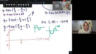 SP015 CHAPTER 10 EXAMPLE DISCUSSION
