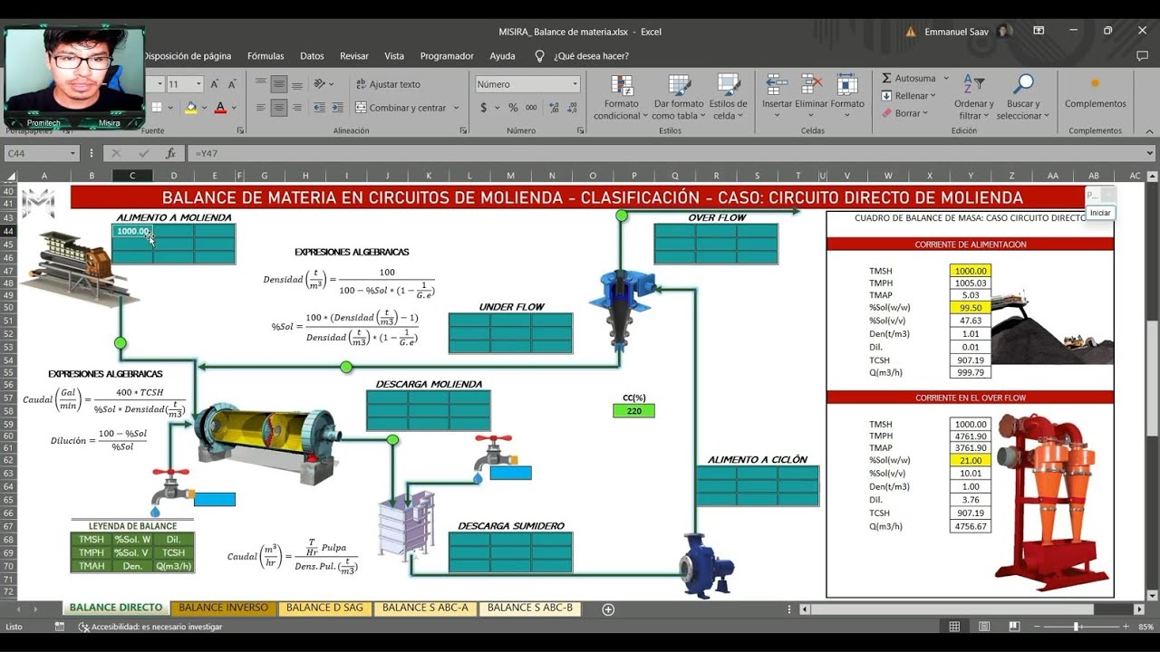 PARTE 2 | ¿Como realizar un BALANCE DE MATERIA o MASA? | CIRCUITO DIRECTO