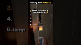Download Lagu Ranking Best Materials MP3 Download Lagu Ranking Best Materials MP3