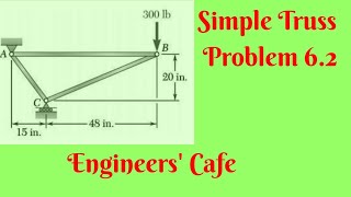 Simple Truss Problem Solution 2 ( Problem 6.2) || Engineering Mechanics