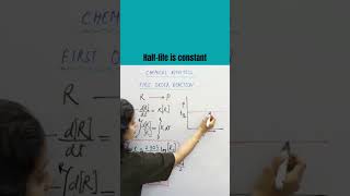 Half Life of First Order Reaction Explained with Medicine 💊 | Class 12 | JEE NEET #chemistryshorts