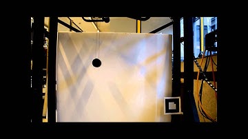 Structured LPV control: disturbance rejection