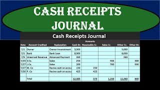 Cash Receipts Journal 40
