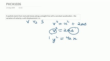 A particle starts from rest and moves along a straight line with a constant acceleration ....