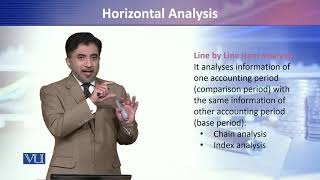 MGT401_Topic174