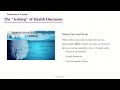 Social Determinants of Health and Maternal Health