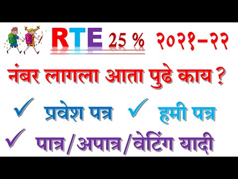 Imp RTE 25% 2021 Admission Process|How to download Admit card,Hamipatra,selected list,Waiting List?