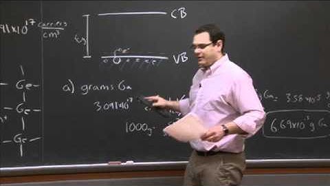 Exam 2, Problem 3 | MIT 3.091SC Introduction to Solid State Chemistry, Fall 2010