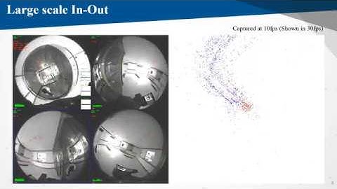 ROVINS: Robust Omnidirectional Visual Inertial Navigation System (RA-L with IROS 2020 option)