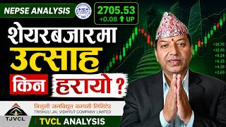 NEPSE Technical Analysis/NEPSE Daily Update/NEPSE Chart Analysis/TVCL Analysis/Raju Paudel.