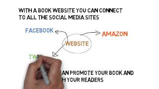 Why Authors Need a Website