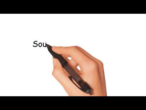 Basics of JavaScript coding