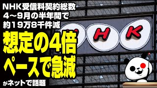 NHK受信料契約総数 4～9月の半年間で約19万8千件減！想定の4倍ペースで急減が話題