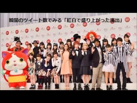 瞬間のツイート数でみる「紅白で盛り上がった演出」　2015 01 02
