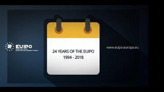 24 years of the EUIPO: 1994 - 2018